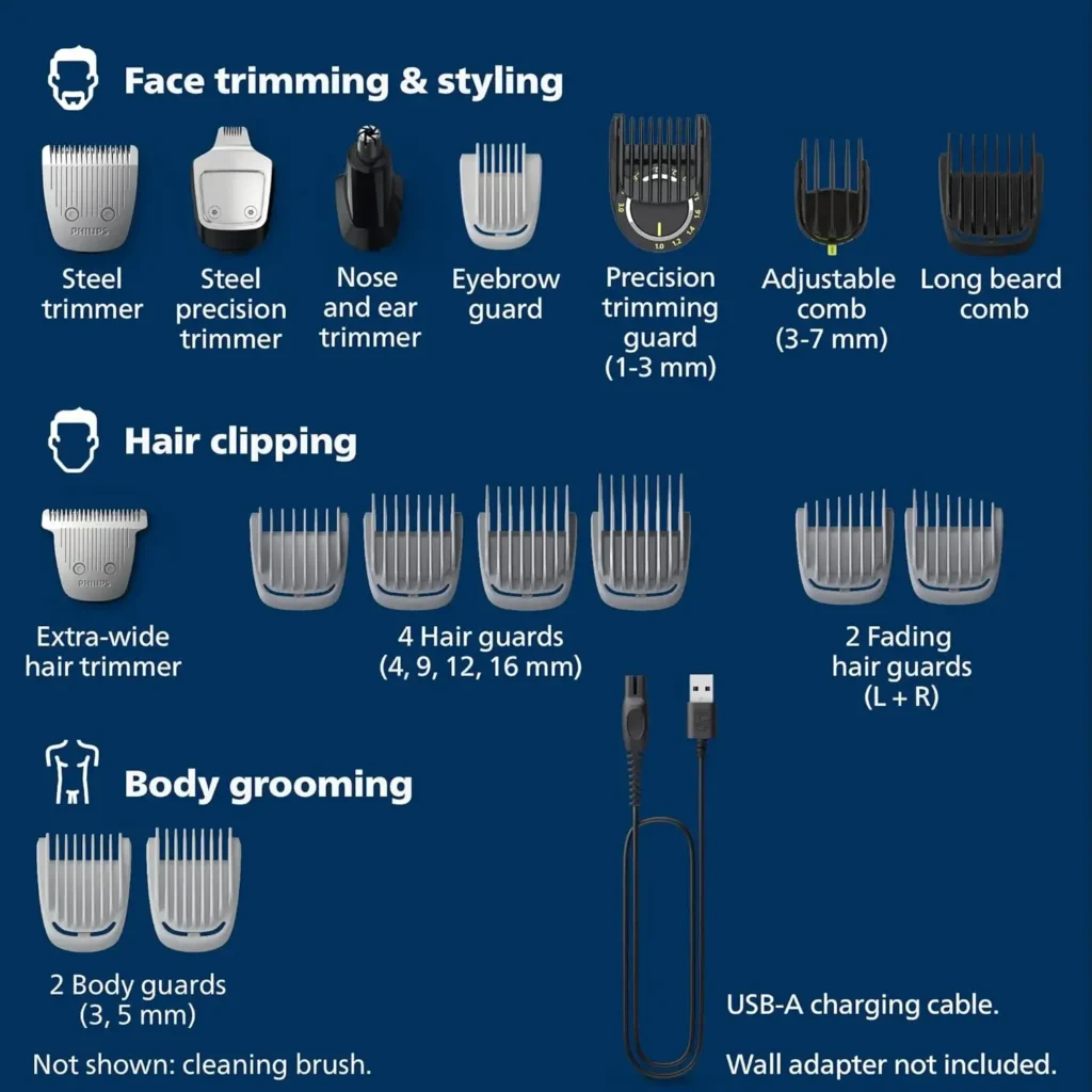 Philips Norelco Multigroom Series 7000 Review