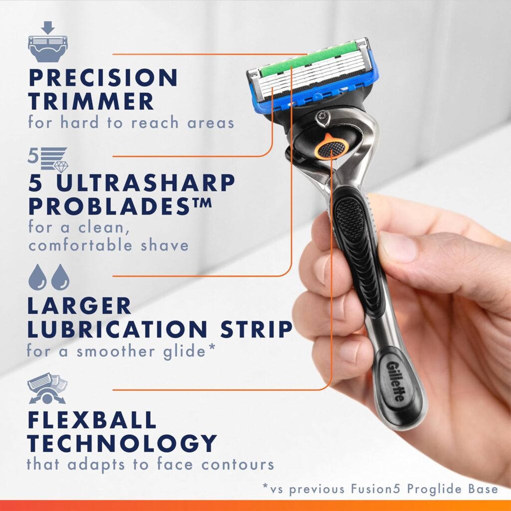 Gillette ProGlide Razor Review