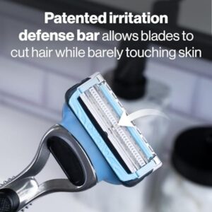 Best Razors for Men with Sensitive Skin