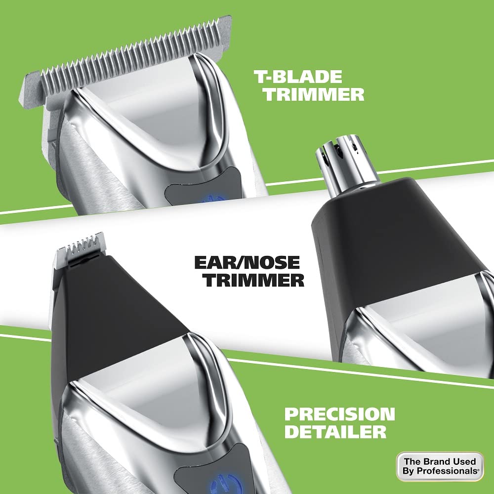 Wahl Stainless Steel Beard Trimmer Review 2025